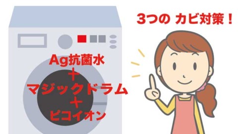 ドラム式洗濯機 東芝のカビ対策