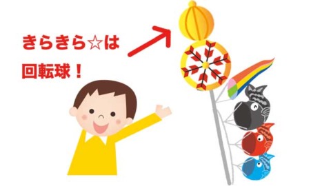 鯉のぼり 回転球