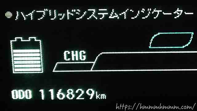 プリウスの燃費向上テクニックとは 滑空ってなんだっ ふーんログ
