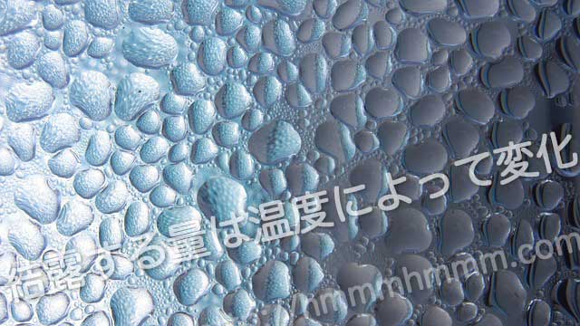 結露した水滴