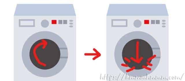 ドラム式洗濯機のたたき洗い